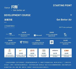 西宁家政公司综合排名与信息系统集成服务融合趋势分析