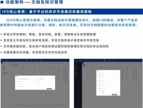SIPDM超越集成产品研发管理信息系统发布，开启信息系统集成服务新篇章